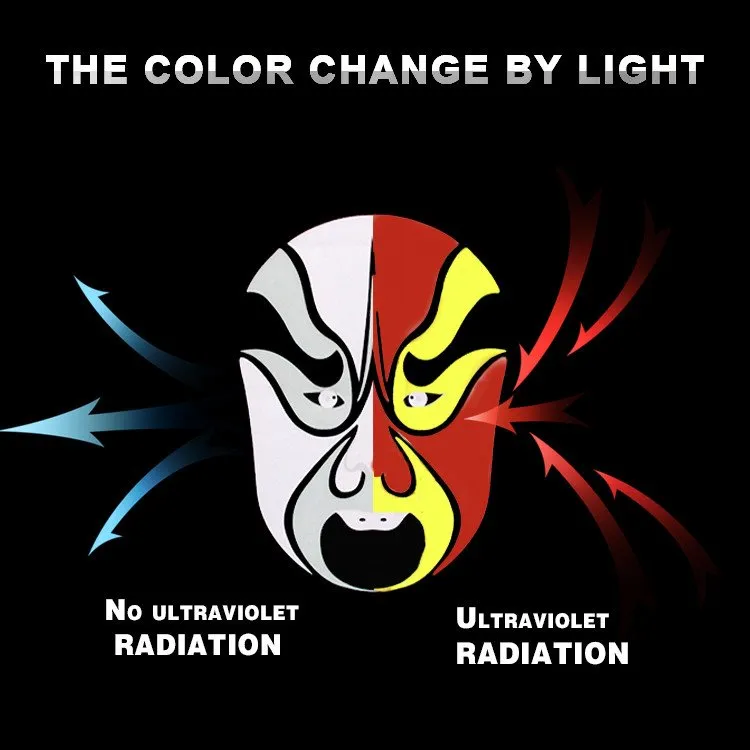 Farebná zmena tlače